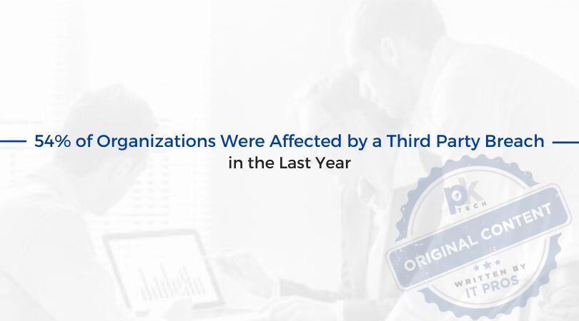 54% of Organizations Were Affected by a Third Party Breach in the Last Year