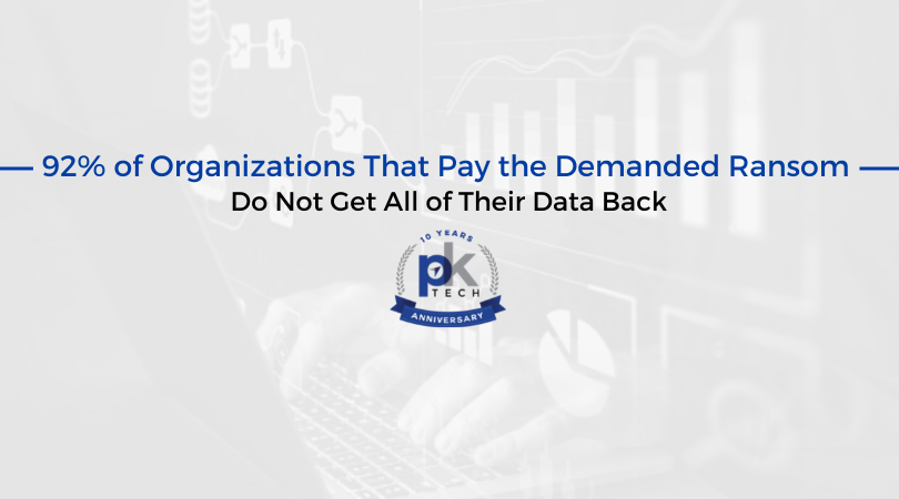 92% of Organizations That Pay the Demanded Ransom Do Not Get All of Their Data Back