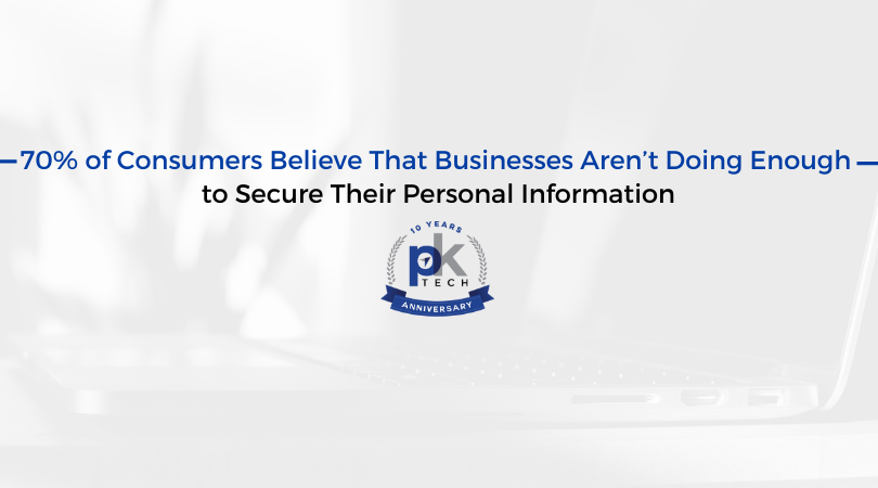 70% of Consumers Believe That Businesses Aren’t Doing Enough to Secure Their Personal Information