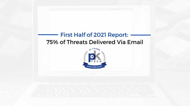 First Half of 2021 Report: 75% of Threats Delivered Via Email