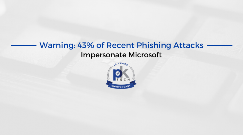 Warning: 43% of Recent Phishing Attacks Impersonate Microsoft