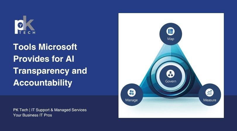 Tools Microsoft Provides for AI Transparency and Accountability